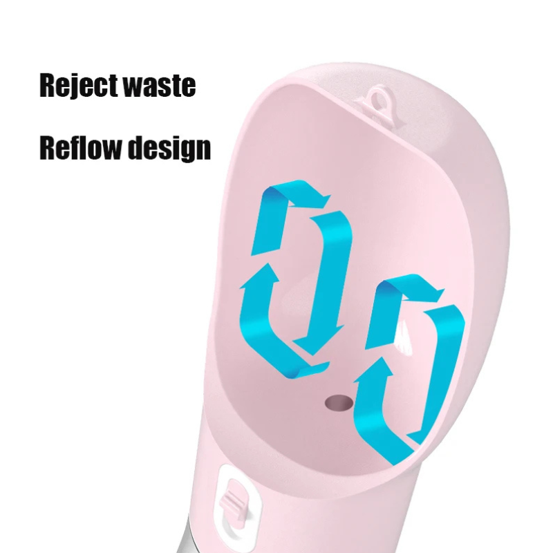 2-in-1 Portable Water And Food Dispenser